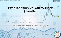 PRT EURO STOXX VOLATILITY INDEX - Journalier