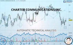 CHARTER COMMUNICATIONS INC. - 1H