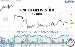 UNITED AIRLINES HLD. - 15 min.