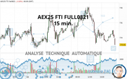 AEX25 FTI FULL0524 - 15 min.