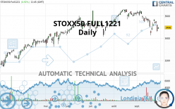 STOXX50 FULL0624 - Daily