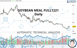 SOYBEAN MEAL FULL0724 - Daily