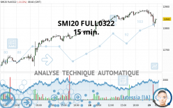 SMI20 FULL0624 - 15 min.