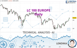 LC 100 EUROPE - Daily