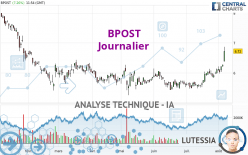 BPOST - Journalier