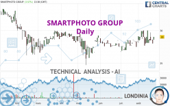 SMARTPHOTO GROUP - Daily