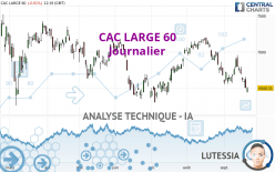 CAC LARGE 60 - Journalier
