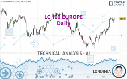 LC 100 EUROPE - Daily