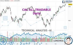 CAC ALL-TRADABLE - Daily