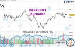 IBEXX3 NET - Journalier