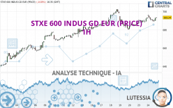 STXE 600 INDUS GD EUR (PRICE) - 1H