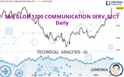 S&P GLOB 1200 COMMUNICATION SERV. SECT - Daily