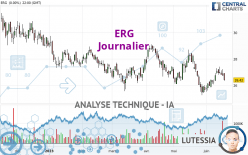 ERG - Journalier