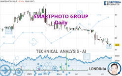 SMARTPHOTO GROUP - Daily