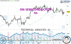 ON SEMICONDUCTOR - 1H