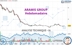 ARAMIS GROUP - Hebdomadaire