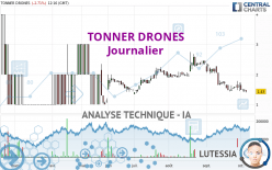 TONNER DRONES - Journalier