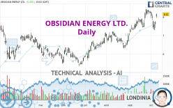 OBSIDIAN ENERGY LTD. - Daily