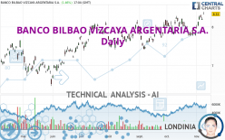 BANCO BILBAO VIZCAYA ARGENTARIA S.A. - Daily
