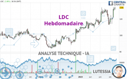 LDC - Hebdomadaire