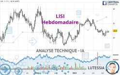 LISI - Hebdomadaire