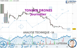 TONNER DRONES - Journalier