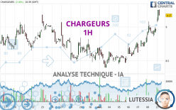 CHARGEURS - 1H
