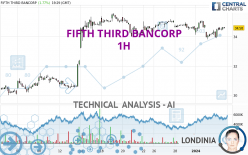 FIFTH THIRD BANCORP - 1H