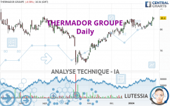 THERMADOR GROUPE - Journalier