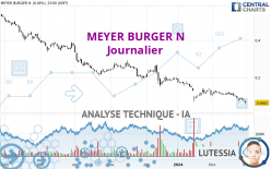 MEYER BURGER N - Journalier