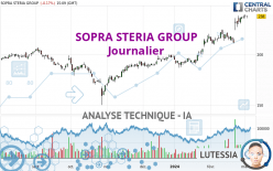 SOPRA STERIA GROUP - Journalier