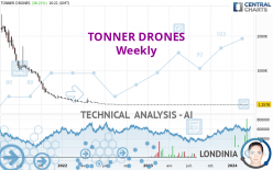 TONNER DRONES - Weekly