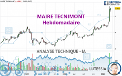 MAIRE - Hebdomadaire