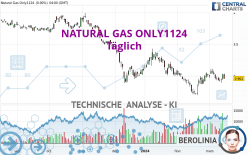 NATURAL GAS ONLY1124 - Täglich