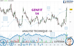 GENFIT - 1H
