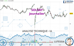 SOLVAY - Journalier