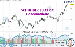 SCHNEIDER ELECTRIC - Hebdomadaire