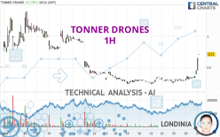 TONNER DRONES - 1H