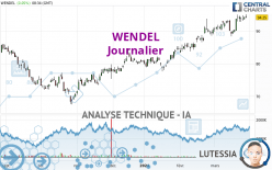 WENDEL - Journalier