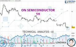 ON SEMICONDUCTOR - 1H