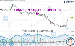 FRANKLIN STREET PROPERTIES - 1H