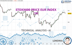 STOXX600 PRICE EUR INDEX - 1 Std.