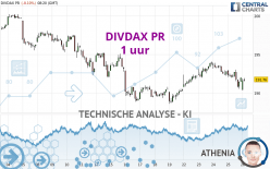 DIVDAX PR - 1 uur