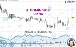 A. DOMINGUEZ - Diario