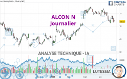 ALCON N - Journalier