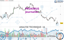 PROXIMUS - Journalier