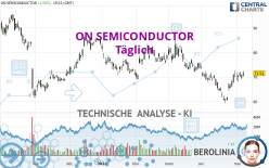 ON SEMICONDUCTOR - Journalier