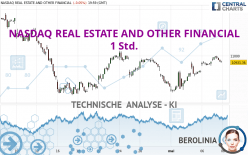 NASDAQ REAL ESTATE AND OTHER FINANCIAL - 1 Std.
