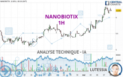 NANOBIOTIX - 1H