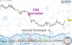 CGG - Journalier
